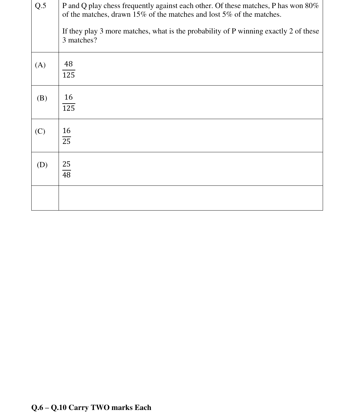 GATE 2025 AR question 5