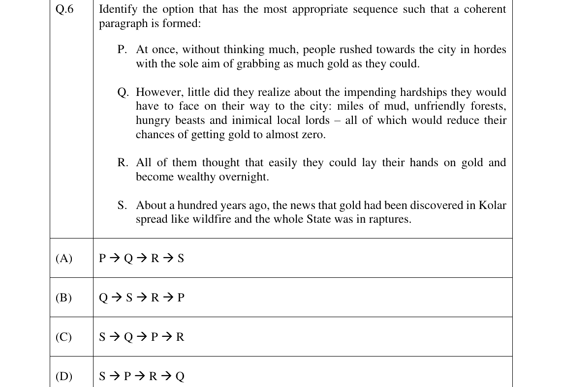 GATE 2025 AR question 6