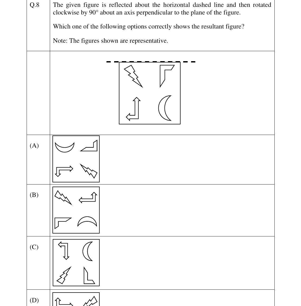GATE 2025 AR question 8
