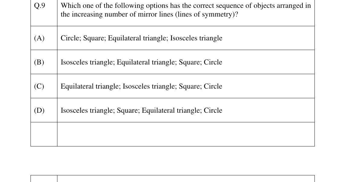GATE 2025 AR question 9