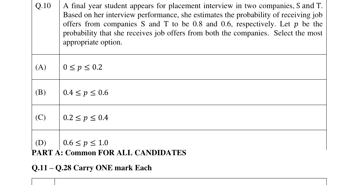 GATE 2025 AR question 10