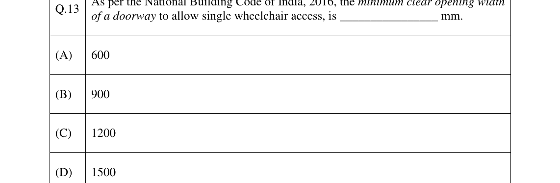 GATE 2025 AR question 13