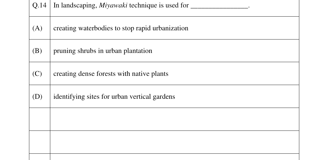 GATE 2025 AR question 14