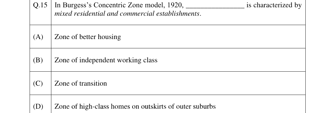 GATE 2025 AR question 15