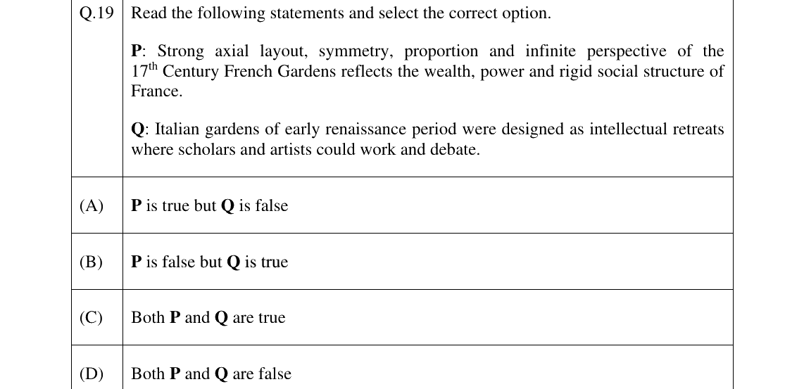 GATE 2025 AR question 19
