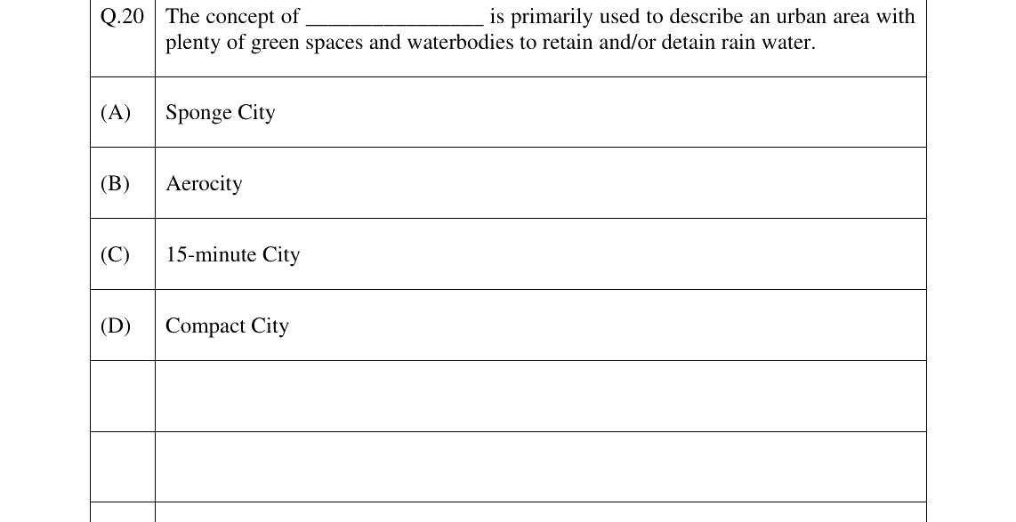 GATE 2025 AR question 20