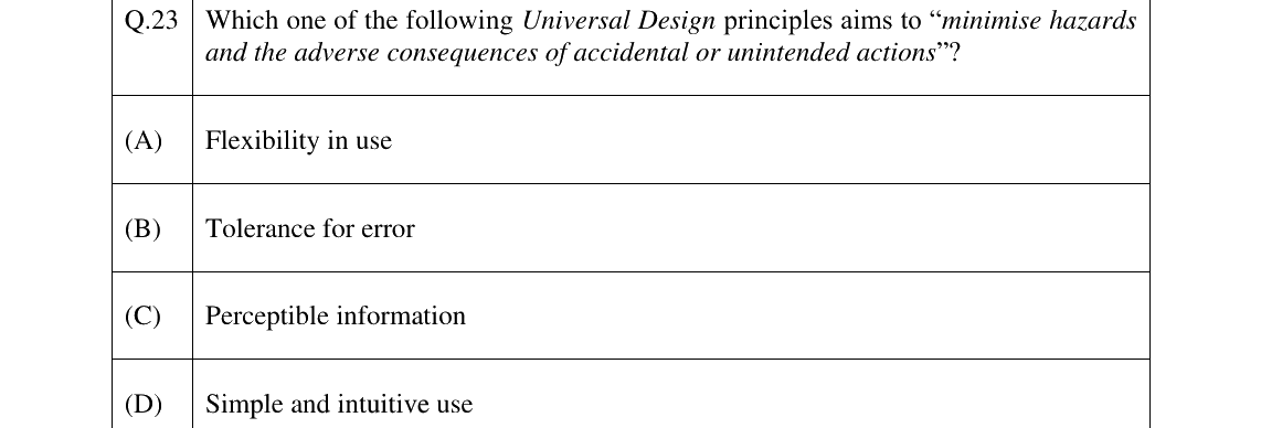 GATE 2025 AR question 23