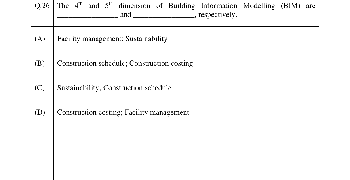 GATE 2025 AR question 26