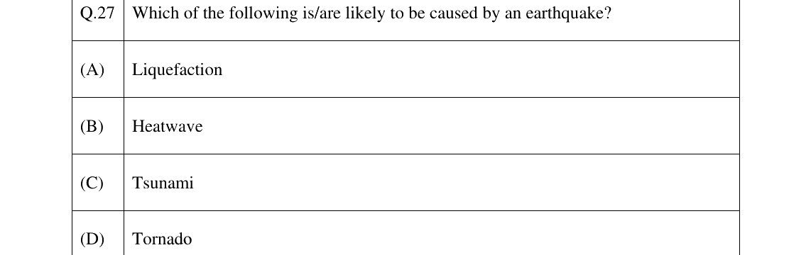 GATE 2025 AR question 27