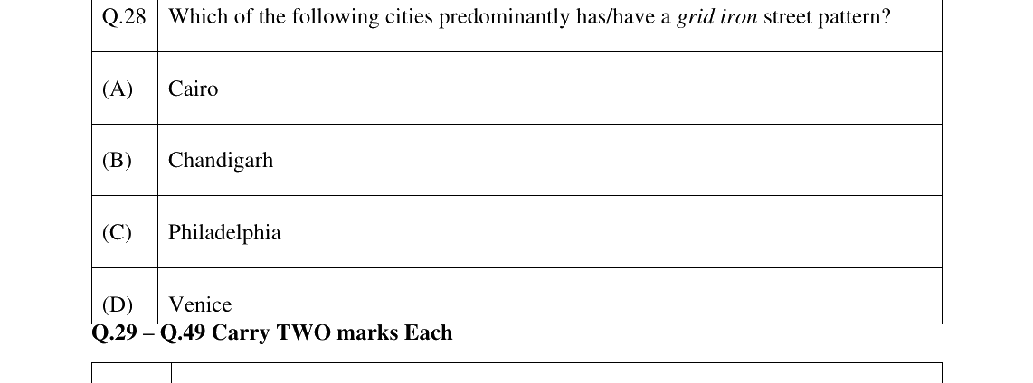 GATE 2025 AR question 28