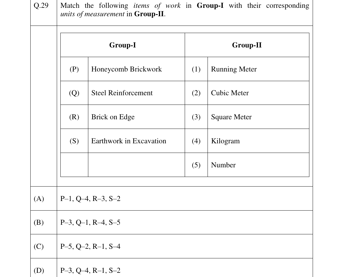 GATE 2025 AR question 29
