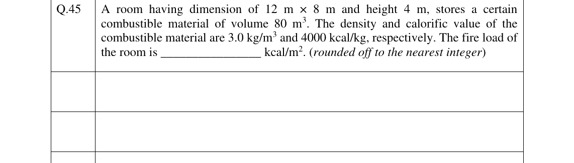 GATE 2025 AR question 45