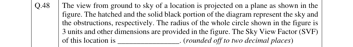 GATE 2025 AR question 48