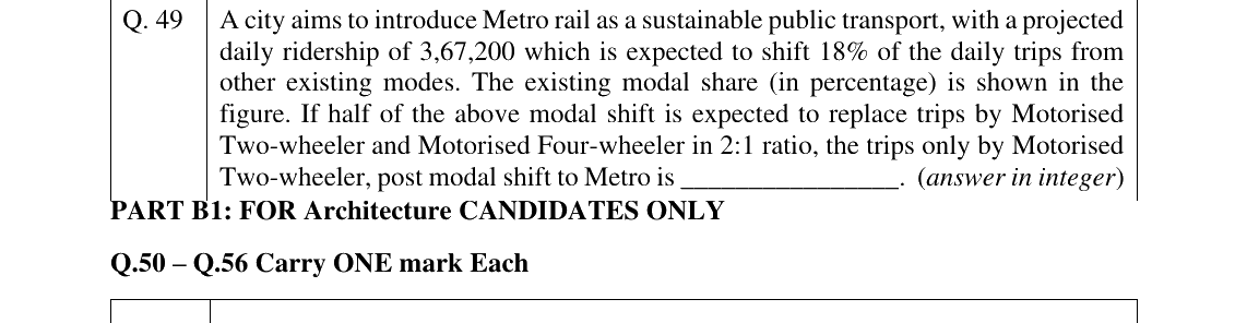 GATE 2025 AR question 49