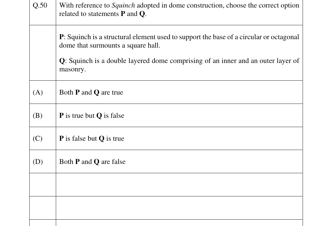 GATE 2025 AR question 50