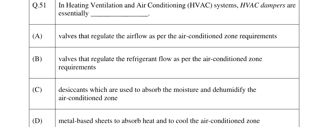 GATE 2025 AR question 51