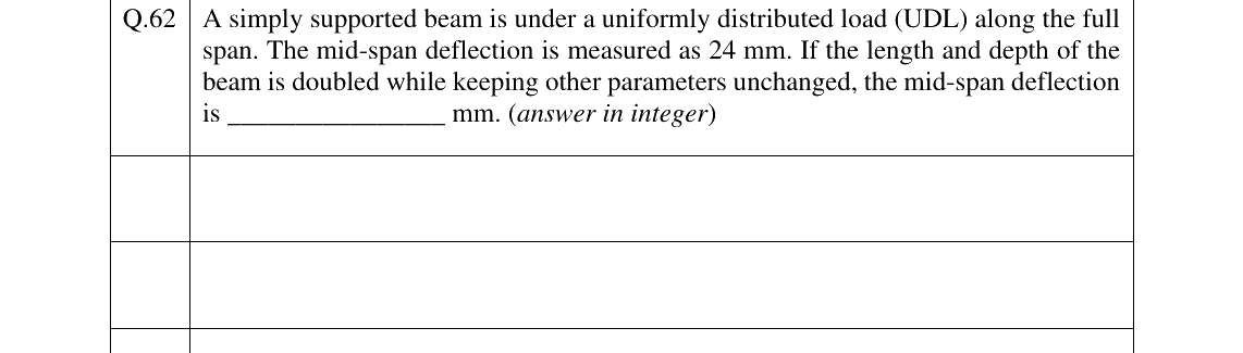 GATE 2025 AR question 62