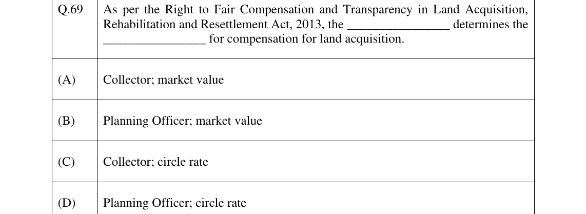 GATE 2025 AR question 69