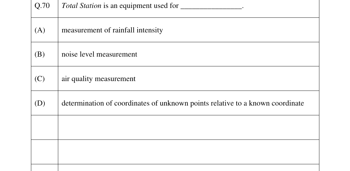 GATE 2025 AR question 70