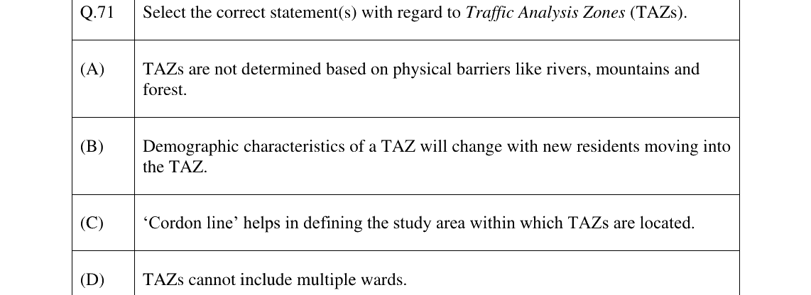 GATE 2025 AR question 71