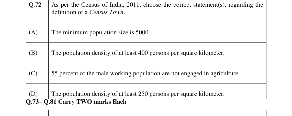GATE 2025 AR question 72