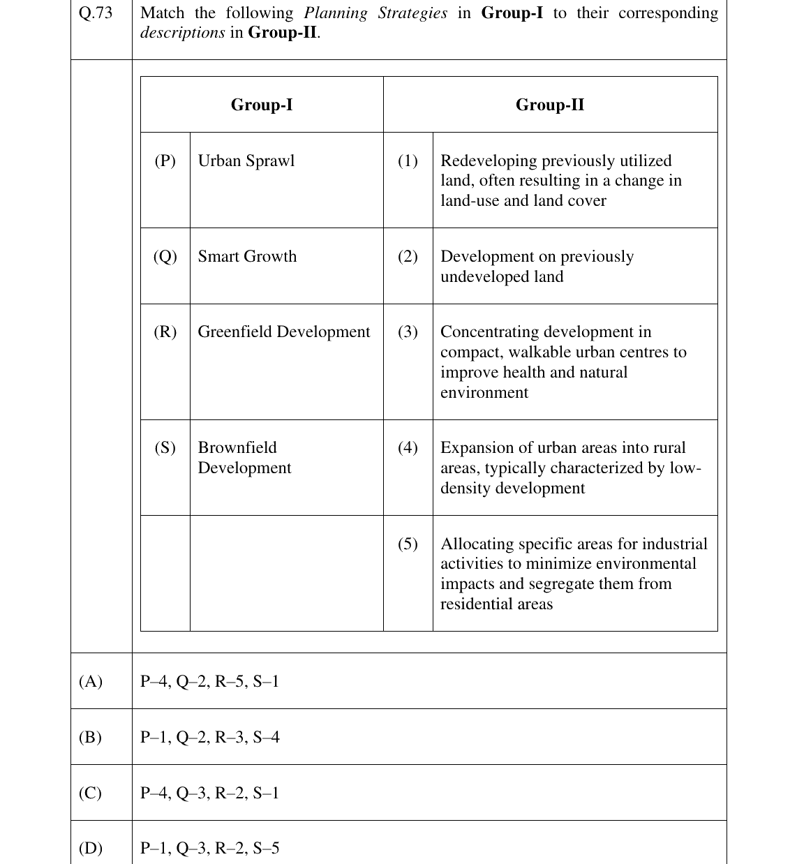 GATE 2025 AR question 73