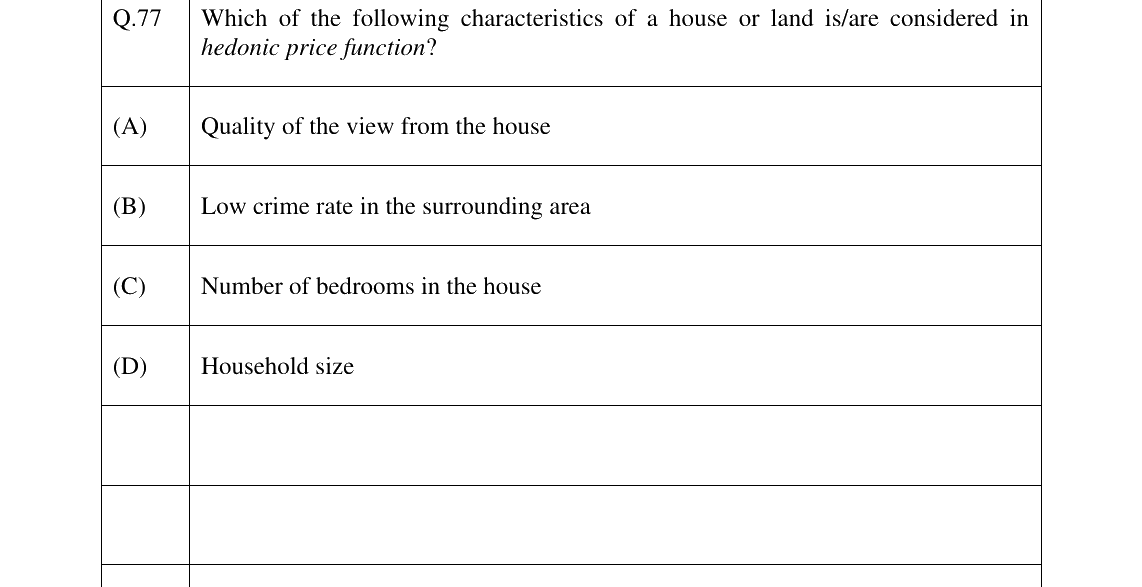 GATE 2025 AR question 77