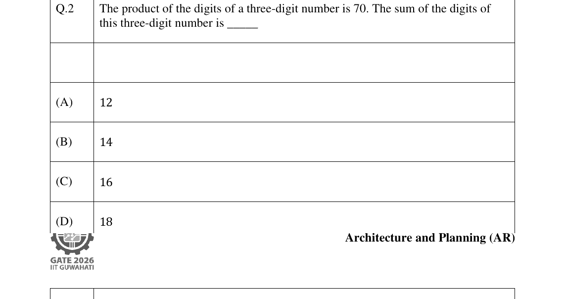 GATE 2026 AR question 2
