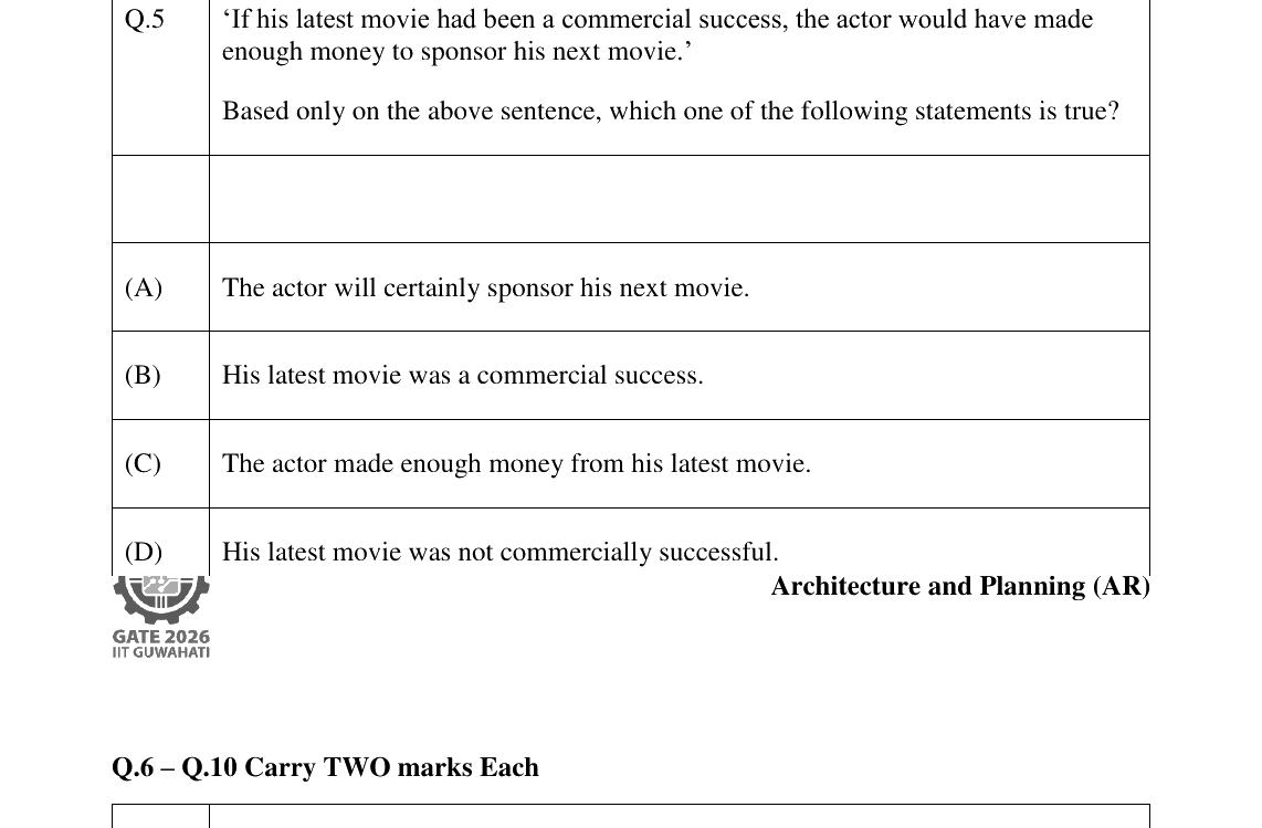 GATE 2026 AR question 5