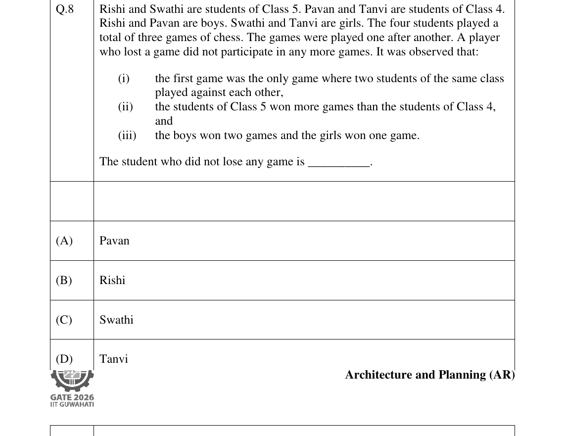 GATE 2026 AR question 8