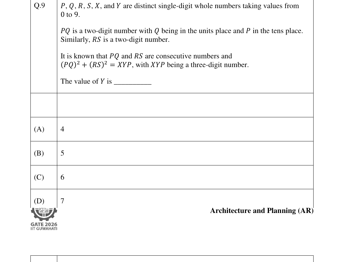 GATE 2026 AR question 9