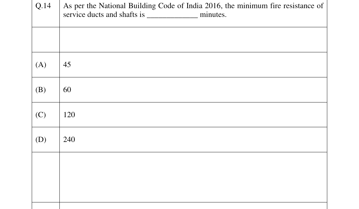 GATE 2026 AR question 14