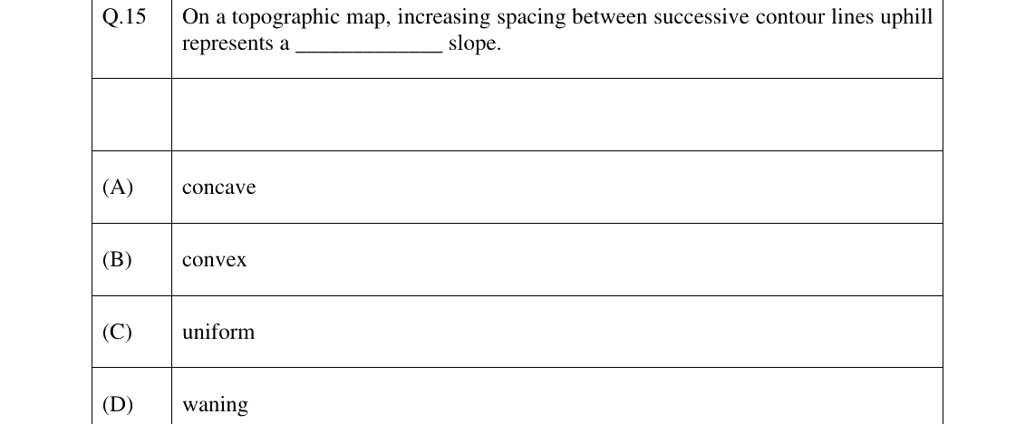 GATE 2026 AR question 15