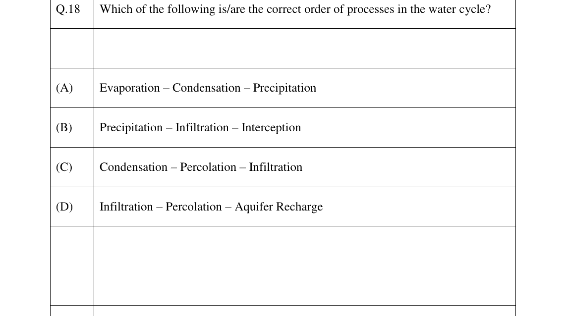 GATE 2026 AR question 18