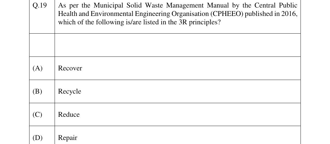 GATE 2026 AR question 19