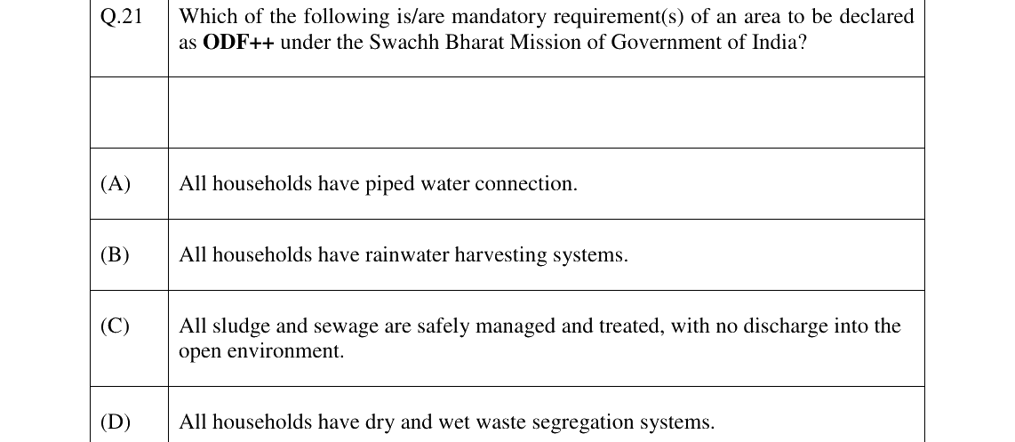 GATE 2026 AR question 21