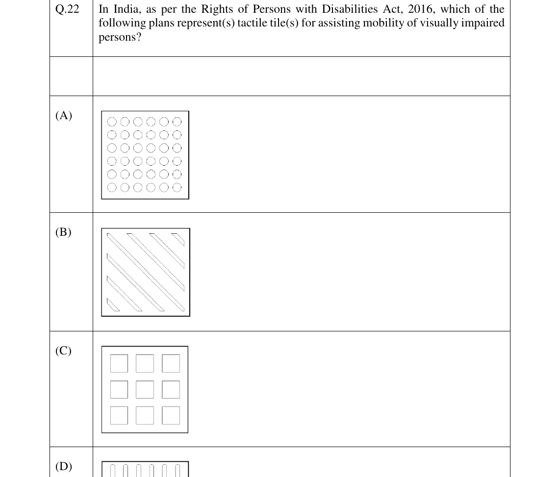 GATE 2026 AR question 22