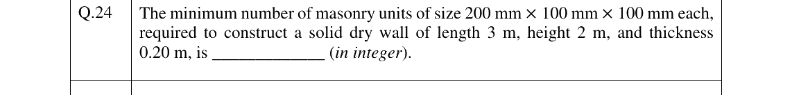 GATE 2026 AR question 24