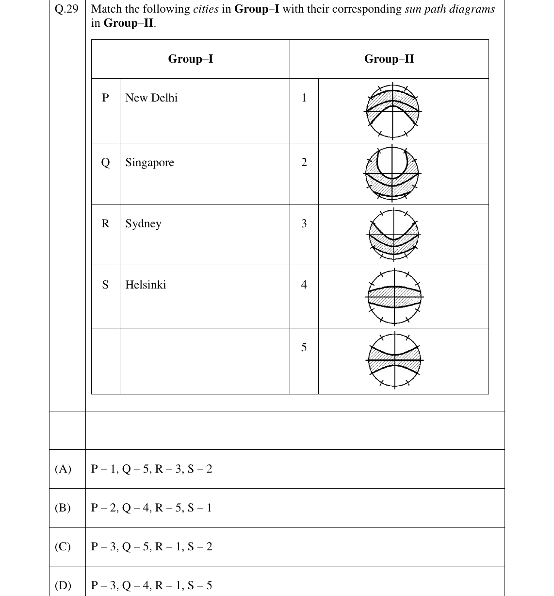 GATE 2026 AR question 29