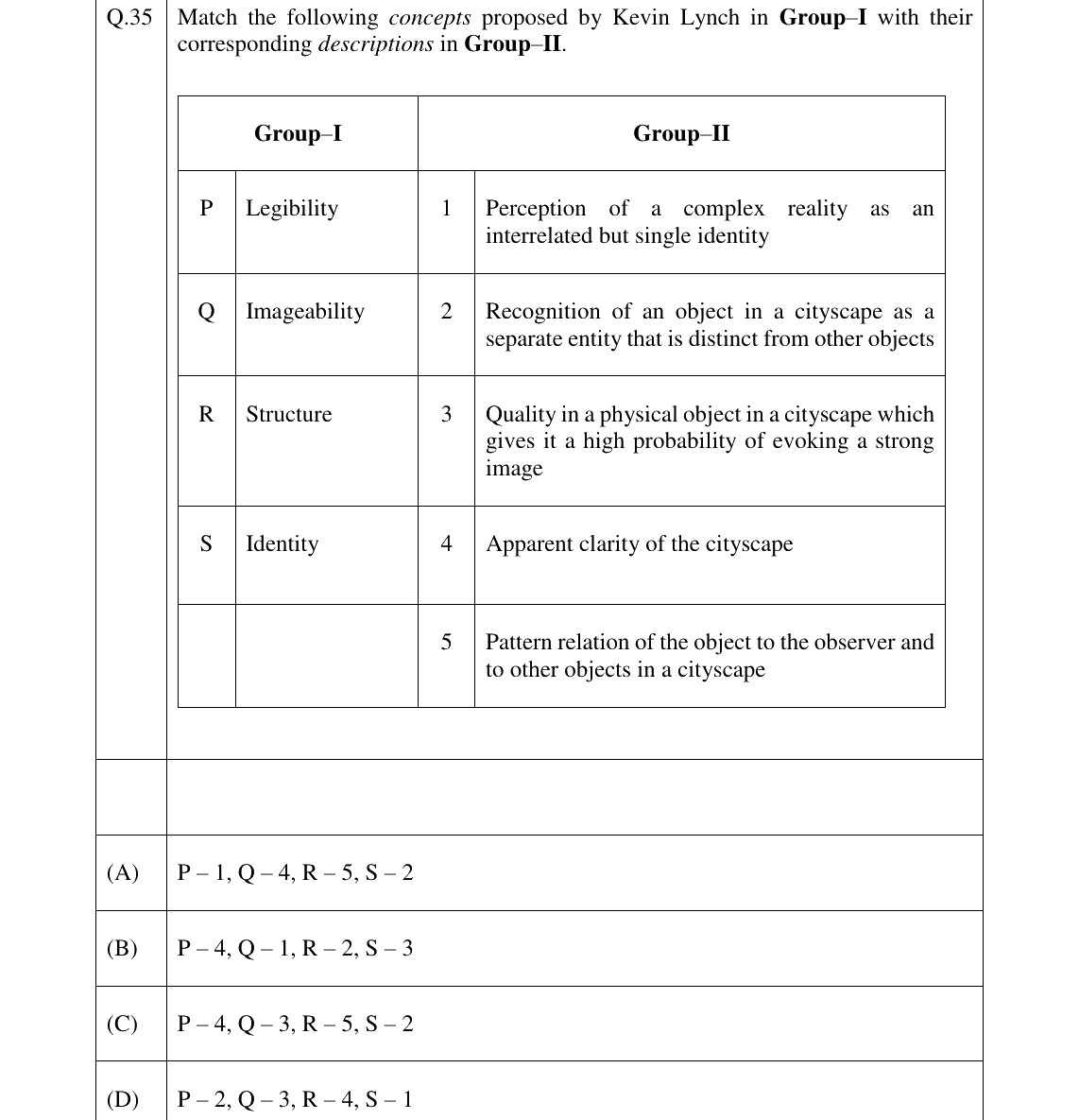 GATE 2026 AR question 35