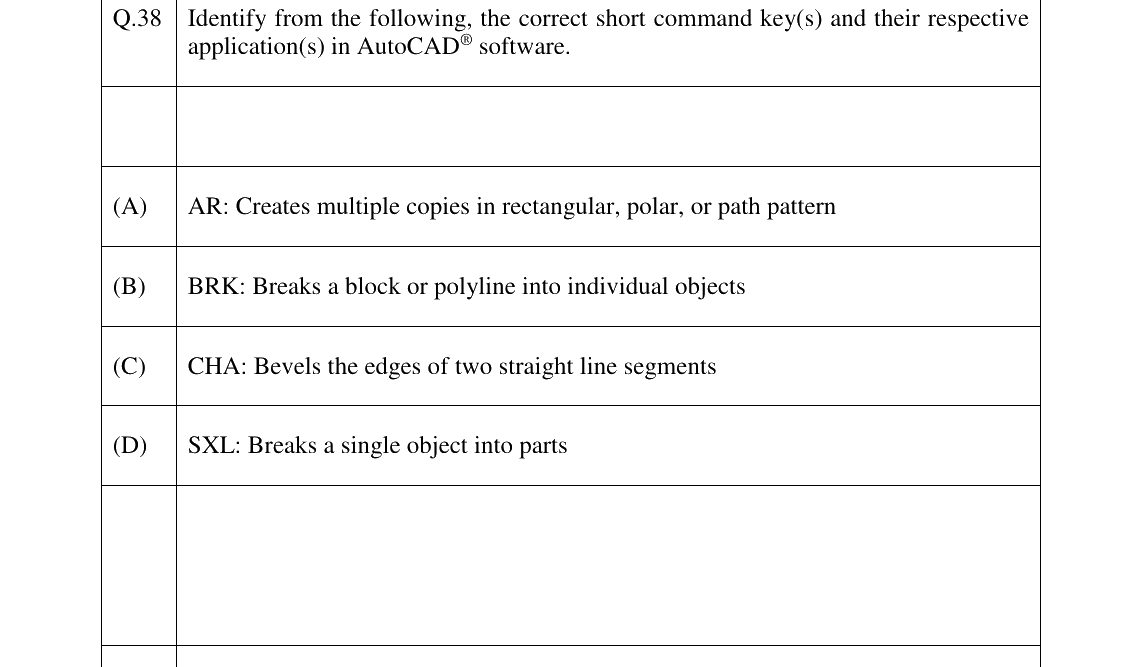 GATE 2026 AR question 38