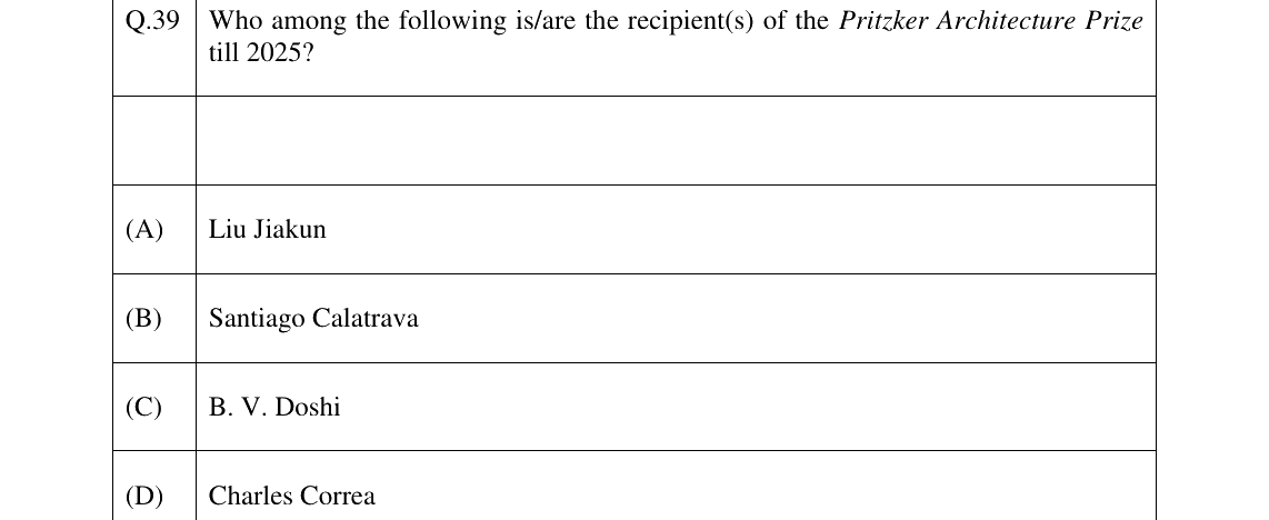 GATE 2026 AR question 39