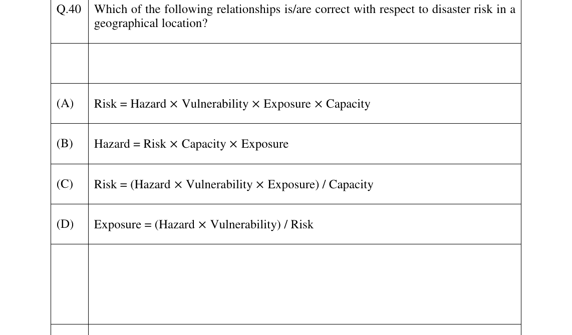 GATE 2026 AR question 40
