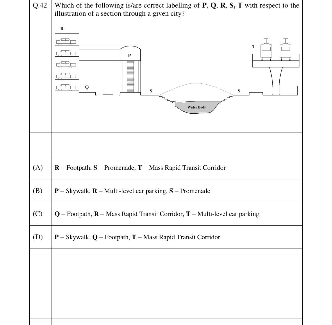 GATE 2026 AR question 42