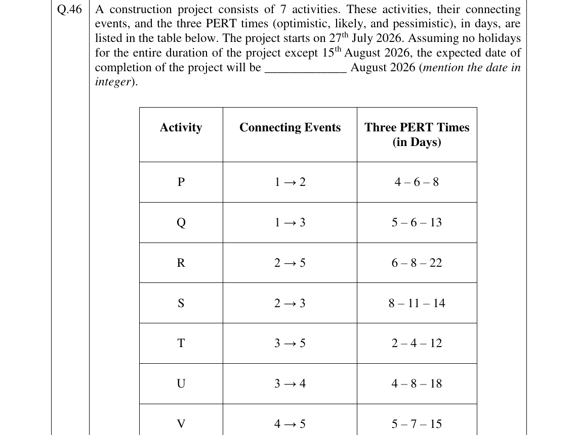 GATE 2026 AR question 46