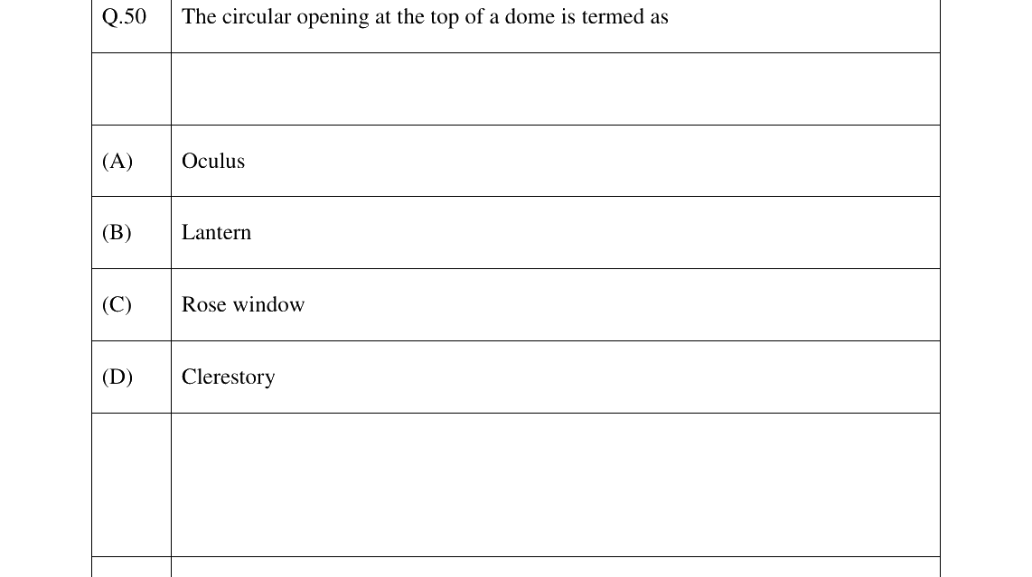GATE 2026 AR question 50