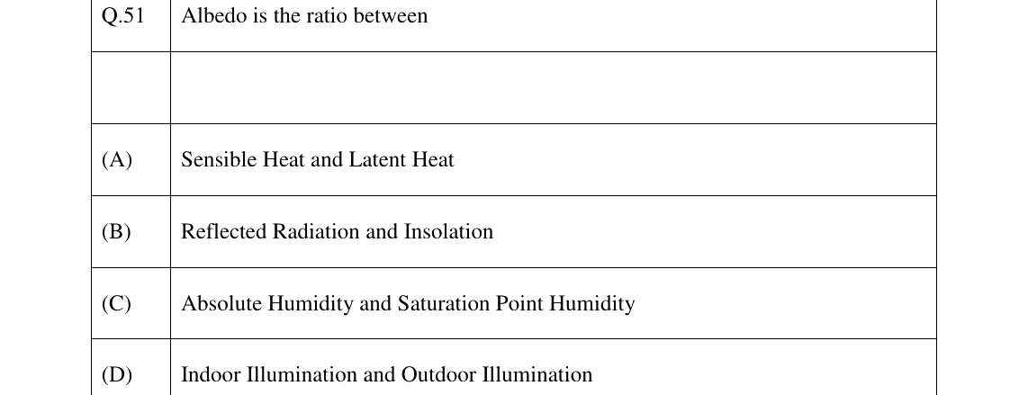 GATE 2026 AR question 51