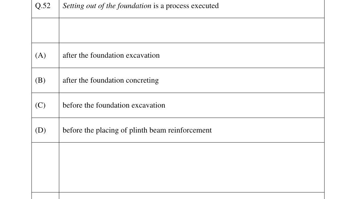 GATE 2026 AR question 52