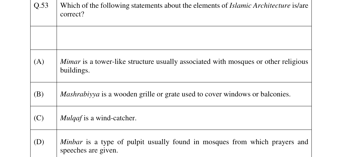 GATE 2026 AR question 53