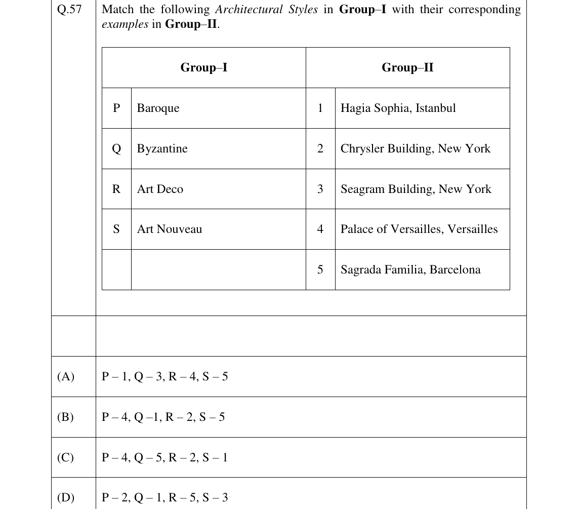 GATE 2026 AR question 57